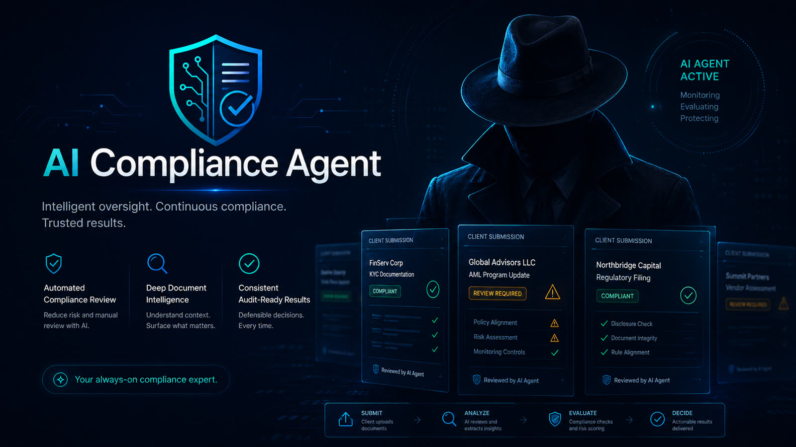 TOLLGATE AI Compliance Agent — watching over client A2P submissions with automated compliance review, deep document intelligence, and audit-ready results